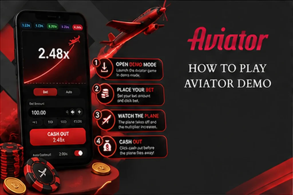 Aviator Play Demo
